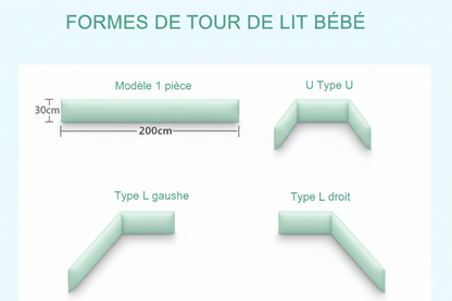 Tour de lit bébé rembourré en coton — Motif Étoiles (200 x 30 cm)